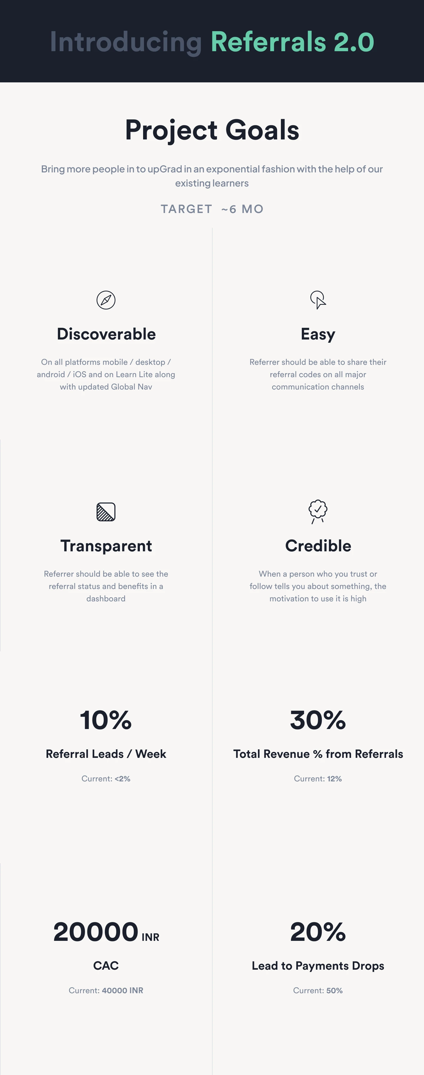 user personas image